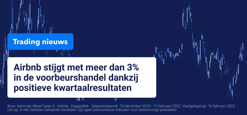 Aandelen aan beide zijden van de Atlantische Oceaan herstellen zich nu de spanningen afnemen