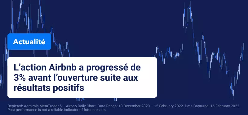 Les Marchés Rebondissent des Deux Côtés de l'Atlantique alors que les Tensions s'Apaisent