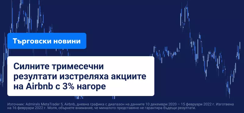 Акциите от двете страни на Атлантическия океан се възстановяват, докато напрежението отслабва