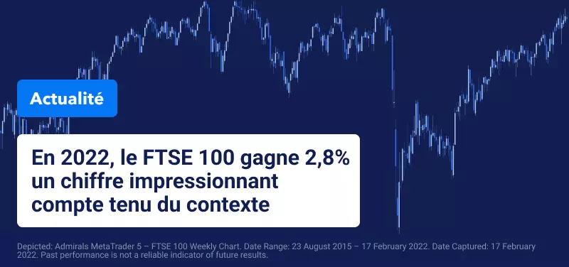 L'Inflation et les Hausses de Taux vont-elles Profiter aux Actions Britanniques en 2022 ?