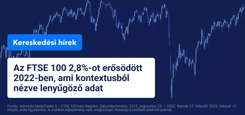 Vajon hasznot húznak-e az Egyesült Királyság részvényei az inflációból és a kamatláb emelkedéséből 2022-ben?