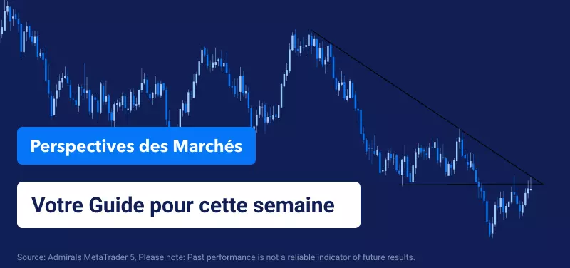 Perspectives boursières hebdomadaires – Focus sur la RBNZ et les PMI européens