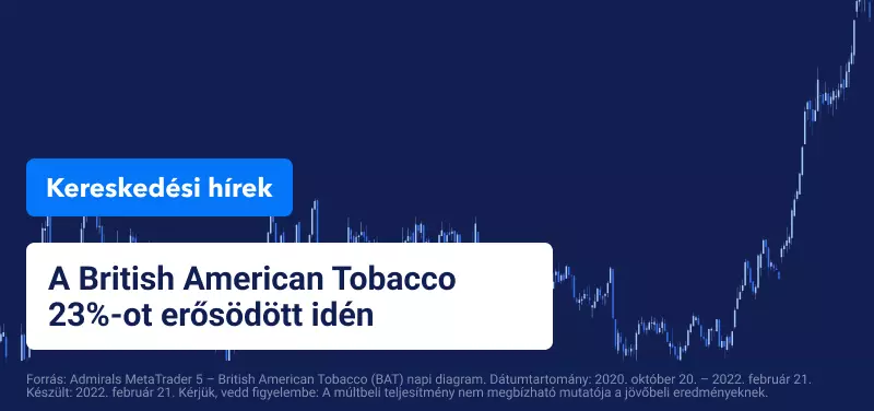 A "bűnrészvények" jelentik a megoldást az infláció legyőzésére 2022-ben?