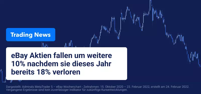 eBay-Aktien sinken nach schwacher Prognose, während Brent die 100-Dollar-Marke durchbricht