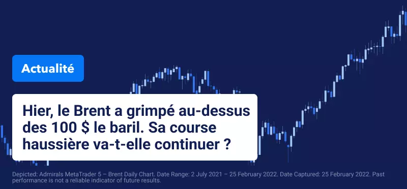 Wall Street Chute, puis Rebondit, alors que le Pétrole Continue de Progresser