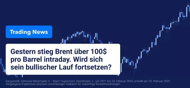 Wall Street rutscht ab und erholt sich wieder, während der Ölpreis weiter ansteigt