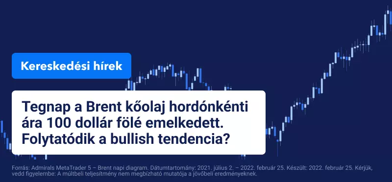 A Wall Street új erőre kap miközben az olaj tovább emelkedik