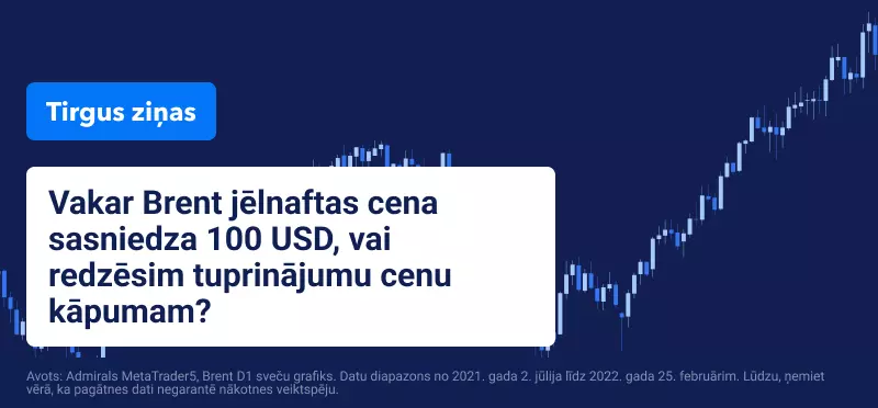Naftas cenām turpinot pieaugt, svārstības piedzīvo Volstrītas indeksi