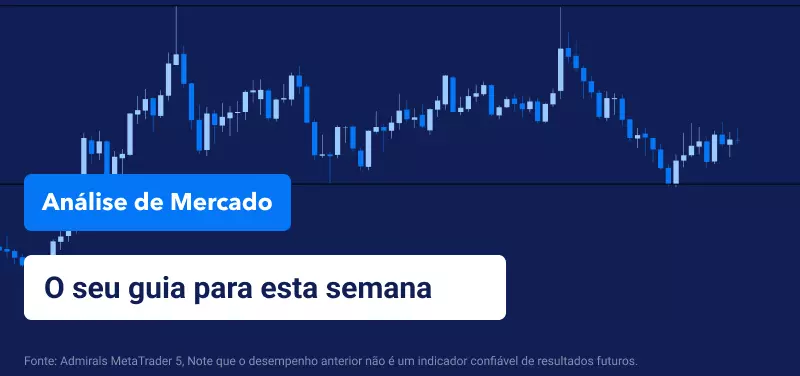 Perspectiva Semanal do Mercado: NFP, BOC e RBA em destaque