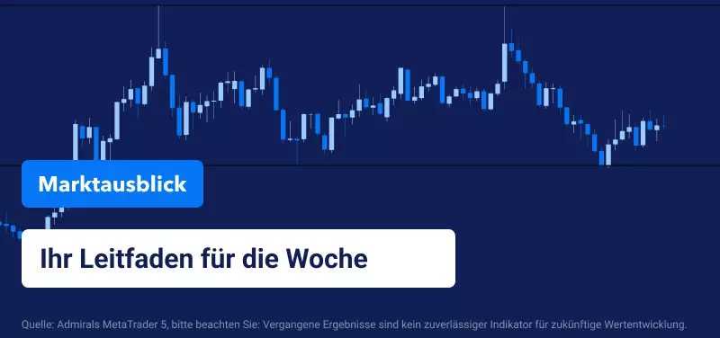 Wöchentlicher Marktausblick: NFP, BOC & RBA im Fokus