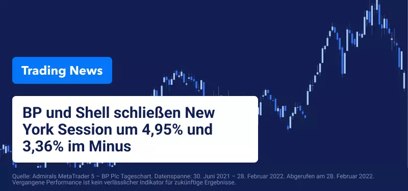 Trotz hoher Energiepreise fallen Shell- und BP-Aktien