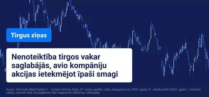 Rubļa vērtība krīt, naftai atkal pieaugums