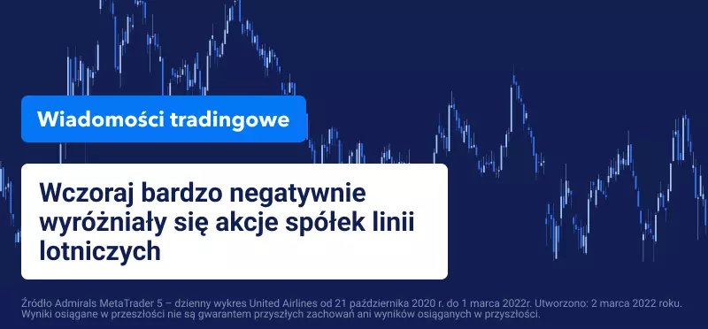Olbrzymie spadki na rublu i wystrzał na ropie oraz uderzenie w linie lotnicze