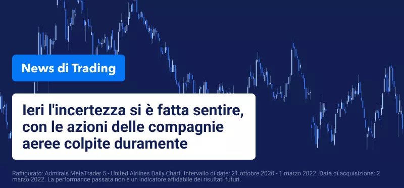 Mentre il rublo e le azioni delle compagnie aeree scendono, i prezzi del petrolio continuano a salire