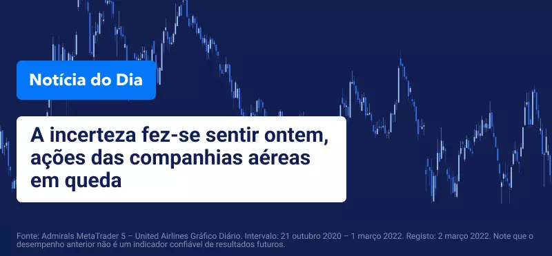Queda do rublo e ganhos no petróleo enquanto as companhias aéreas tremem