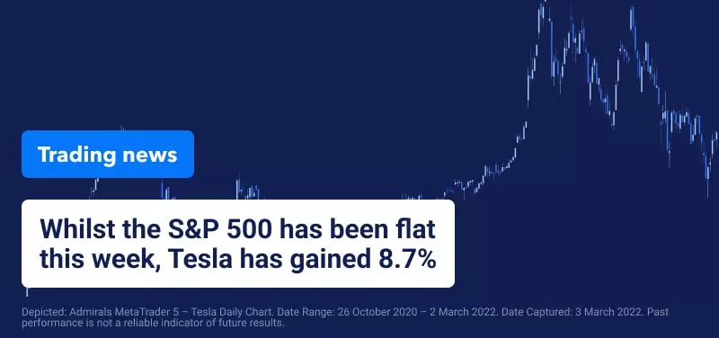 As Oil Surges, Does Tesla Stand to Benefit?