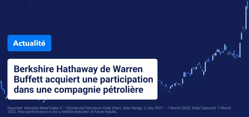 Wall Street Recule sur Fond d'Incertitude Liée aux Prix Élevés du Pétrole