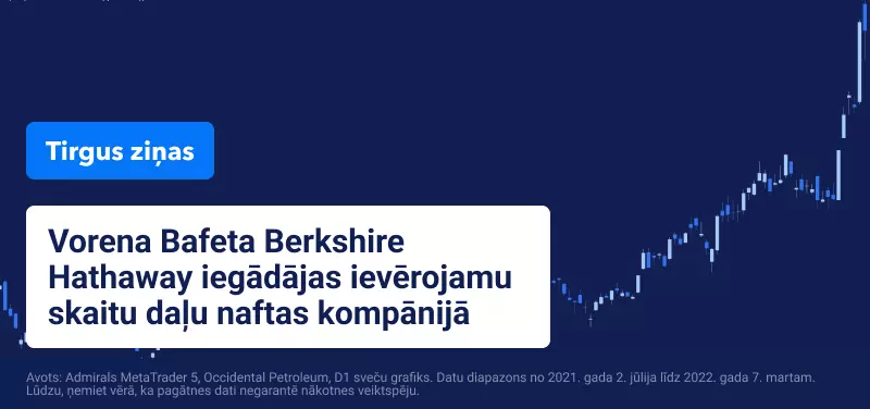 Augot naftas cenām Volstrītas indeksu vērtība samazinās