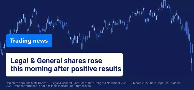 Gold Eyes All-Time High as Stocks Continue to Feel Pressure