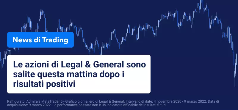L'oro punta ai massimi storici mentre le azioni continuano a percepire la pressione