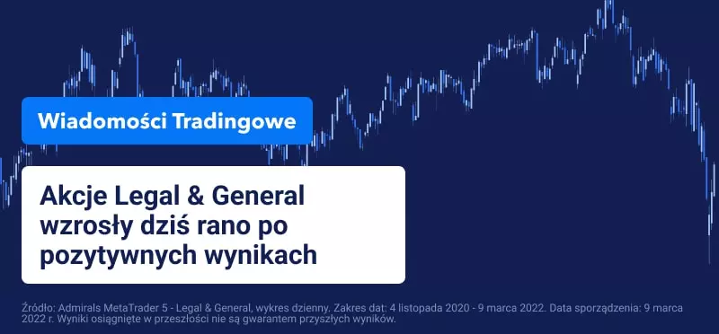 Złoto zmierza do najwyższego poziomu w historii, a akcje nadal pozostają pod presją