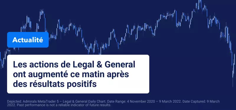 L'Or se Rapproche de son Plus Haut Historique Tandis que les Actions Restent sous Pression