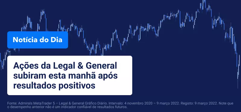 Ouro aponta para máximo histórico enquanto as ações continuam a sentir pressão