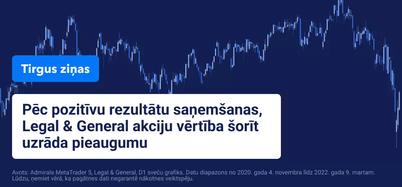 Saglabājoties nenoteiktībai akciju tirgū, zelta cena tuvojas visu laiku augstākajam cenas līmenim