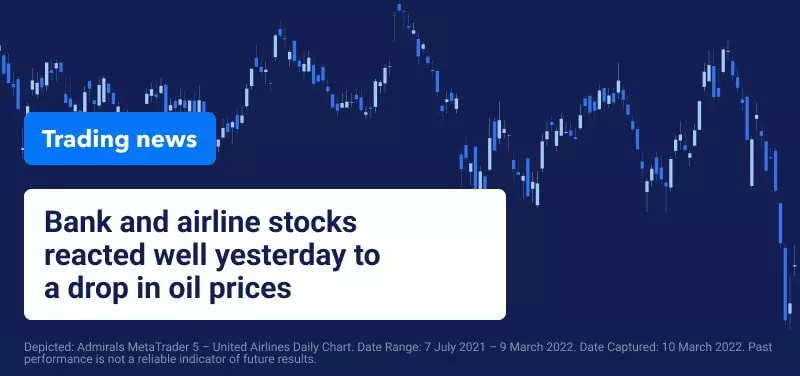 Stock Markets Rally as Gold and Oil Stutter