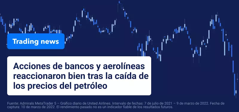 Los mercados bursátiles se recuperan mientras el oro y el petróleo se desinflan