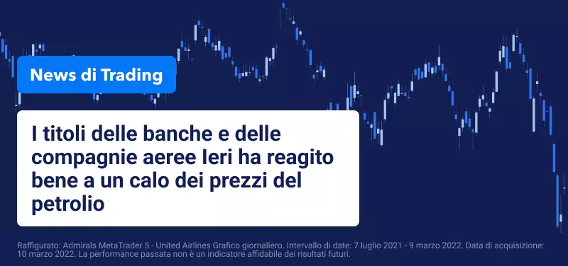 I mercati azionari recuperano mentre l'oro e il petrolio rallentano