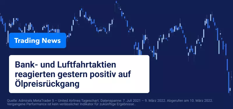 Aktienmärkte erholen sich, während Gold und Öl stagnieren