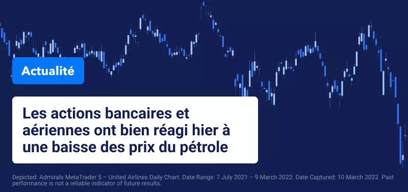 Les Marchés Boursiers Rebondissent alors que l'Or et le Pétrole Baissent