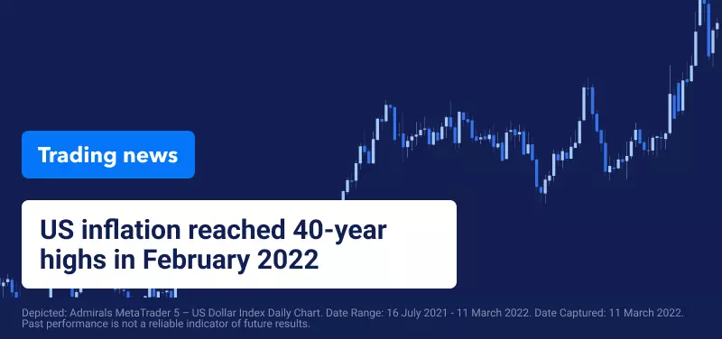 Federal Reserve Heads towards Rate Hike - USD Strengthens