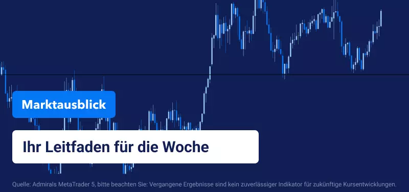 Wöchentlicher Marktausblick: FOMC & BOE im Fokus