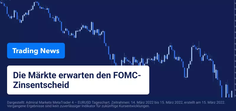 Globale Märkte warten auf FOMC-Zinsentscheidung inmitten hoher Inflation