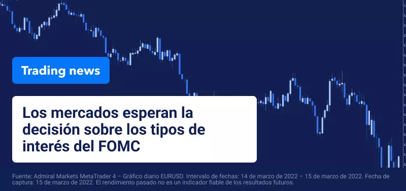 Los mercados esperan la decisión sobre los tipos de interés del FOMC