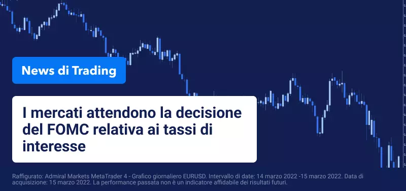 I mercati globali attendono la decisione del FOMC sui tassi in un clima di alta inflazione