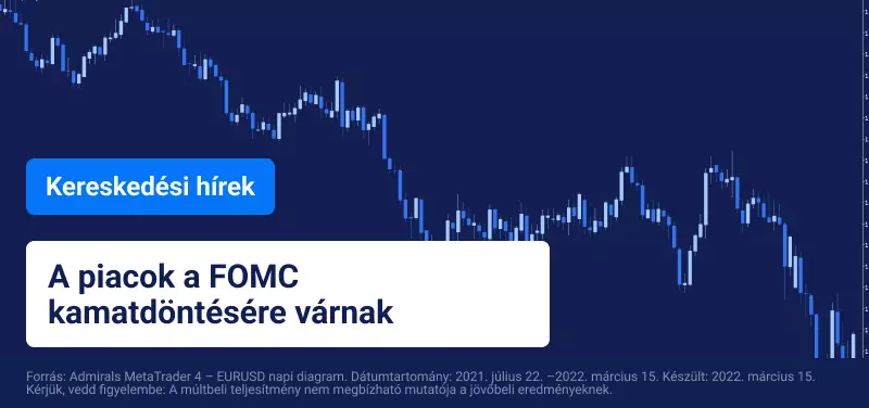 A globális piacok a magas infláció közepette az FOMC kamatdöntésére várnak
