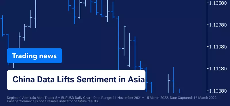 China Data Lifts Sentiment in Asia