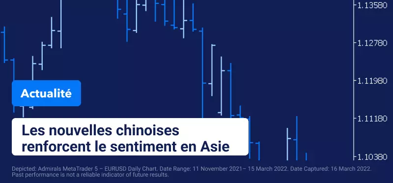 Les Données sur la Chine Renforcent le Sentiment en Asie