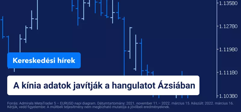 A kínai adatok javítják a hangulatot Ázsiában