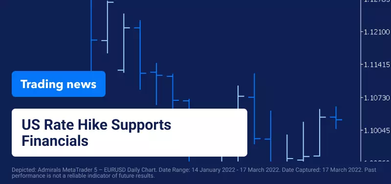 US Rate Hike Supports Financials