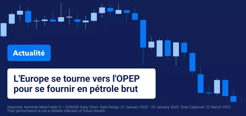 L'Europe se Tourne vers l'OPEP pour Soulager la Demande de Pétrole Brut
