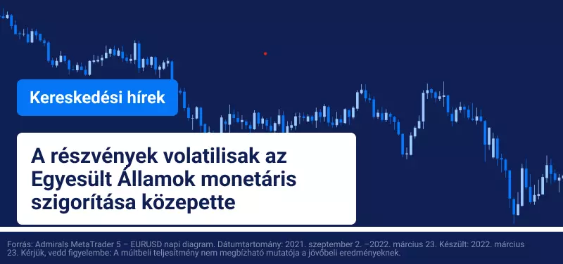 A részvények volatilisak az Egyesült Államok monetáris szigorítása közepette