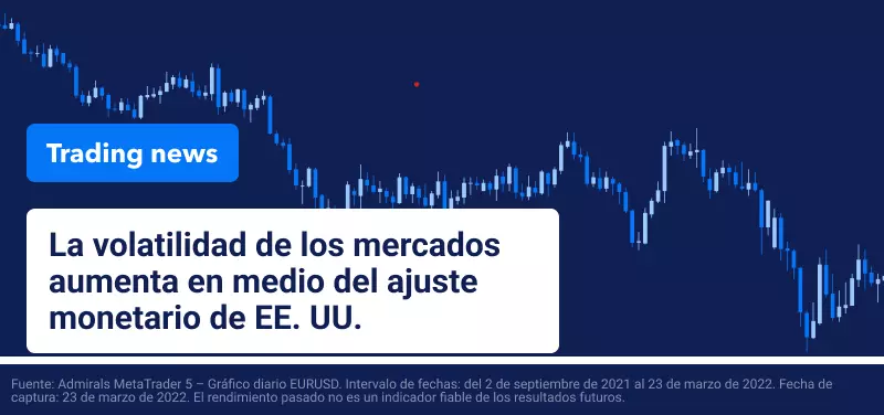 La volatilidad sigue creciendo tras las palabras del presidente de la FED