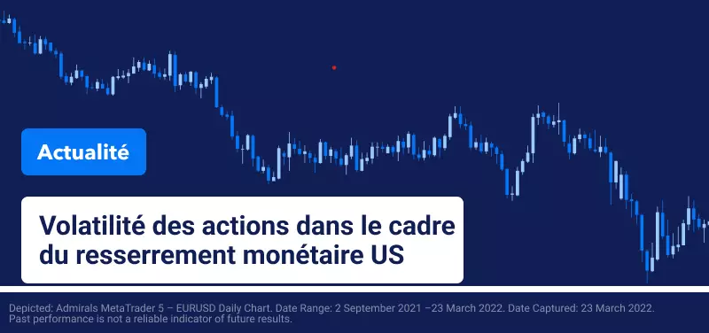 Augmentation de la Volatilité des Actions sur fond de Resserrement Monétaire US