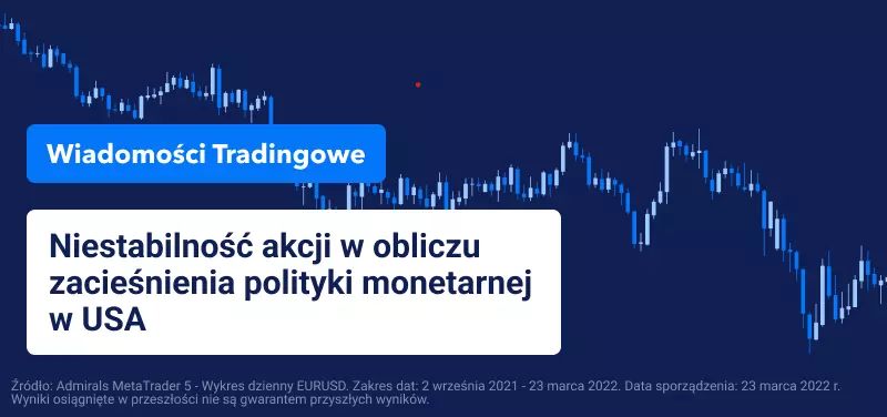 Zmienność akcji w obliczu zacieśnienia polityki monetarnej w USA
