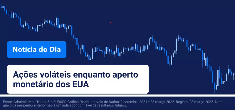 Ações voláteis enquanto aperto monetário dos EUA