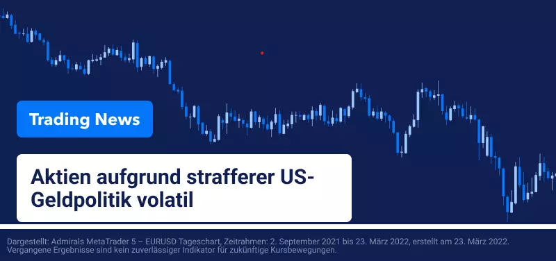 Aktien wegen strafferer US-Geldpolitik volatil